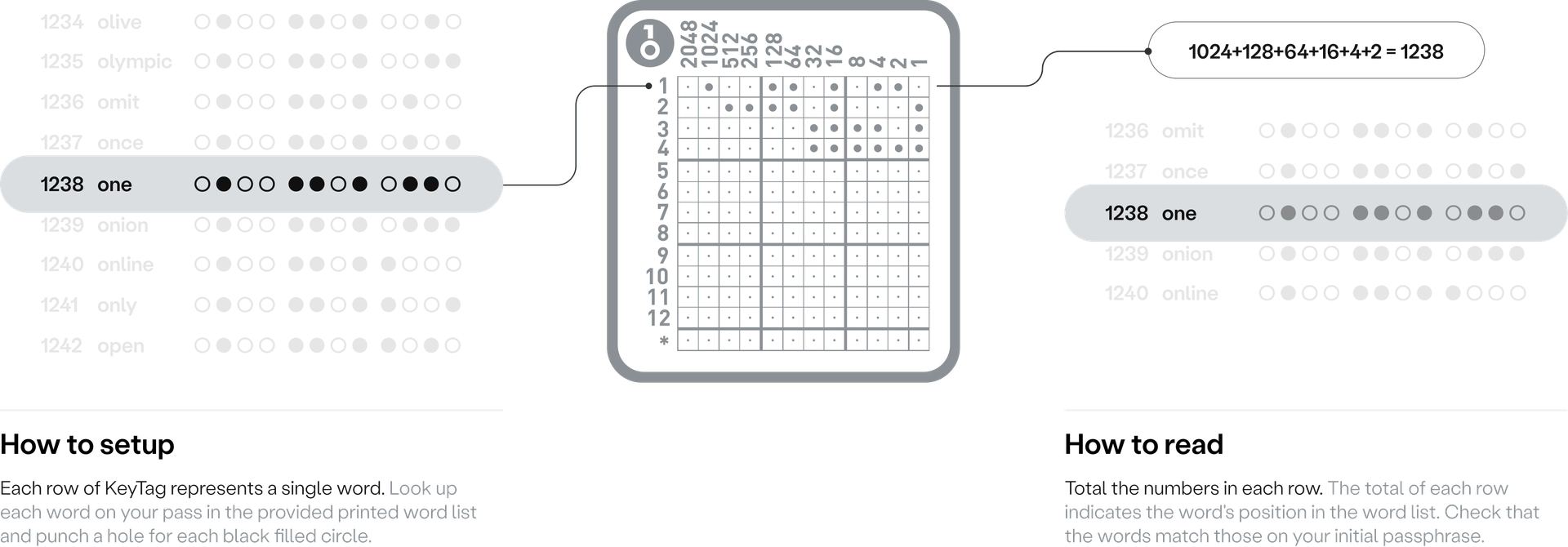 images/wallet_image/onekey-keytag-wallet/onekey-keytag-wallet-8.webp